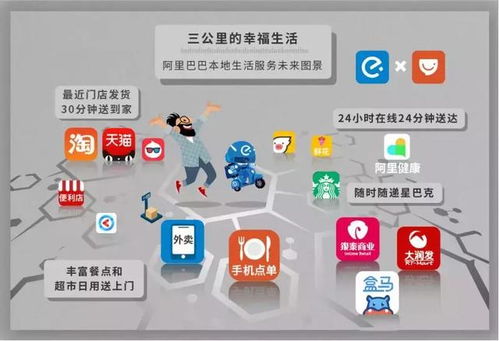 餓了么正式被兼并 創(chuàng)始人或將 軟出局