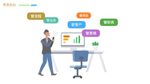天衣科技成為華為云精英服務商，攜手推動企業(yè)數(shù)字化轉型